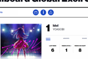『推しの子』YOASOBIの「アイドル」が米ビルボード・グローバル・チャート“Global Excl. U.S.”で1位獲得【海外の反応】