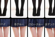 日本「外国人から見て理想の女子のソックスの長さはどれ？」