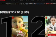 【韓国の反応】「日本でイカゲームは人気ない」は嘘だった。「今年の流行語」候補に挙がる。韓国の反応「口を開けば嘘。日本人は表と裏が違う。」