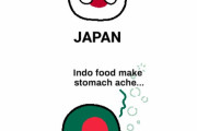 【日本】日本の色んな顔【ポーランドボール】