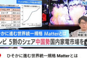 【日本のテレビ市場】中国製品がシェア50％超え―韓国の反応「安全性が気になる」「少し残念だ」