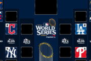 MLB「現時点でのポストシーズンの組み合わせはこんな感じだよ」