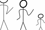「幼いとき、10代、大人…最悪はどの時代だと思う？」海外で人気を集めていた主張