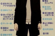 海外「日本人女性の理想の男性像はこんな感じらしいぞー」