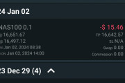 Been trading since 2018. I haven't made a single dollar. Should I keep going?