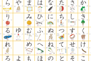 台湾人「俺は日本へ留学したいから日本語を独学で勉強している」　台湾の反応