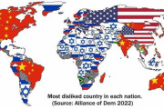 世界各国で最も嫌われてる国が発表される　ベスト4はもちろん…