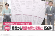 韓国人「日本のマスコミが公開した戦略物資156件の資料を渡した趙源震国会議員は売国奴だ」
