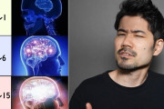 日本語を学ぶ外国人「面白い！」日本人ユーチューバーが伝える日本語学習者向けの「日本語の15段階のレベル」