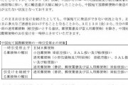 【中国の反応】日本郵便局が中国宛ての荷物を引受停止、にパニクる中国人←早く拡散しすぎてガセネタ扱い「これ本当？」