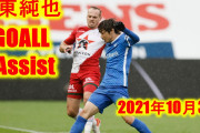 伊東が採点10と試合を支配する大活躍をみせ現地紙「スーパー」「絶好調」