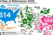 【海外の反応】あなたの国には雇用を生み出す大金持ちはたくさんいますか？⇒「日本は…」