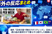 海外「日本の食べ物のクオリティって」 日本人は毎週23品の食材だけで暮らすと紹介した動画に反応