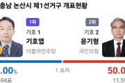 韓国人「1票差で当落が分かれ、当選確実がひっくり返った…今回の選挙は本当にすごかった」