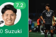 外国人「日本人をもっと欲しい」日本代表DF鈴木淳之介、CLドルトムント戦でゴールをアシスト！現地サポから称賛続出！【海外の反応】