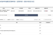 【韓国ネット社会】「コイツらスパイだろ！💢」と"スパイ名指し"コメに5000件の同意という大変なことにwwwwww