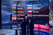 海外「ロシアの非友好国リストが発表されたぞ」