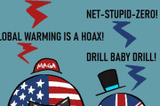 【アメリカ-イギリス】気候対策に反対する保守派を説得する方法【ポーランドボール】