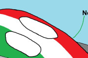 【ポーランド-イタリア】ジェットコースター【ポーランドボール】