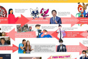 外国人「日本の新型コロナウイルス対応を時系列でまとめてみた」