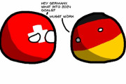 【世界】2024年の目標【ポーランドボール】