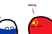 【ロシア】米の値段【ポーランドボール】