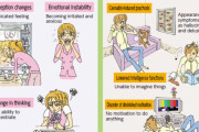海外「日本に住んでいて良いことは、厚生省が大麻の邪悪さを教えてくれることだ」
