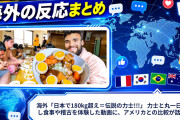 海外「日本で180kg超え＝伝説の力士!!!」 力士と丸一日過ごし食事や稽古を体験した動画に、アメリカとの比較が話題に