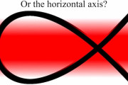 世界一優れた錯視映像が凄すぎ！ どこを見るかでリングの回転方向がどんどん変わっていく・・・