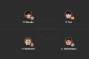 ベルギー人「FC日本だ」日本人9人がベルギー1部で先発出場！現地STVVサポは成績不振に怒りの声！監督を解任する事態に！【海外の反応】