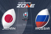 （実況スレ）ラグビーW杯開幕戦！日本vsロシア(海外の反応)