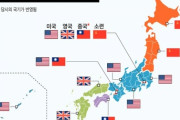 【韓国】日本の代わりに韓国が分断された理由