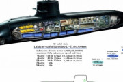 韓国人「日本の新型潜水艦の技術力が凄すぎた！」たいげい潜水艦の驚くべきスペックをご覧ください　韓国の反応