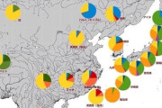 【遺伝】日本人は朝鮮人にないd2系統持ちと判明ｗｗ（画像あり）
