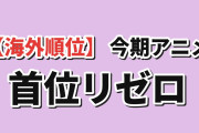 【海外スコア】今期アニメMAL評価TOP10、Re:ゼロ4期が9.11で首位