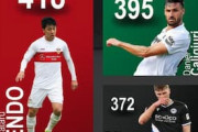 韓国の反応「アジアのカンテだ」“デュエル王”遠藤航を羨ましがる韓国のサッカーファン