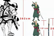 海外の反応「このサイズ感おかしくないか？バグ？」【ONE PIECE】