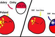 【中国-日本】挨拶【ポーランドボール】