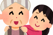 もし明日コロナが終了した場合に最初に行いたいことって何ですか？海外の反応