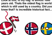 【デンマーク】デンマーク国旗【ポーランドボール】