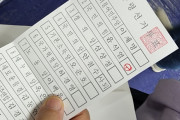 【韓国・大統領選挙】選管委「李・尹が選ばれた投票用紙の再配布、投票用紙の名前記載、事実と確認」