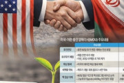 韓国人「中東戦争終戦で半導体株が再燃！サムスン電子とSKハイニックスが新記録を樹立するのか？」
