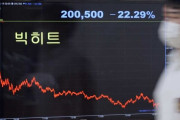 【悲報】韓国人「韓国社会全体が詐欺だ‥」BTSに狂った妻が1億ウオンを投資し株価暴落で離婚　　韓国の反応