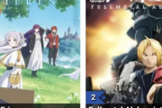海外「このアニメの評価の高さがなぜ話題にならないのか」