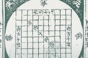 中国人「中国が発明した数式がないのは何で？」　中国の反応