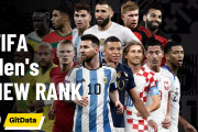 最新FIFAランキングに中韓から羨望の声多数！日本は16位でアジア1位キープ！【海外の反応】