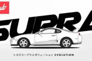 【海外の反応】トヨタスープラの進化の過程はこんなだったのか！