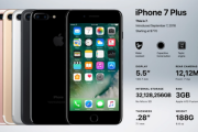データ量からサイズまで、iPhoneシリーズの全てのスペックをまとめてご紹介！ 海外の反応