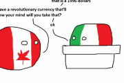 【イタリア】詐欺師【ポーランドボール】