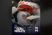 海外ファン「ユウキ、マジかよ！」「ホーナー、悔しがってるだろうな笑」角田裕毅、F1オーストラリアGPで見事な予選5番手に海外ファンも大興奮！【海外の反応】